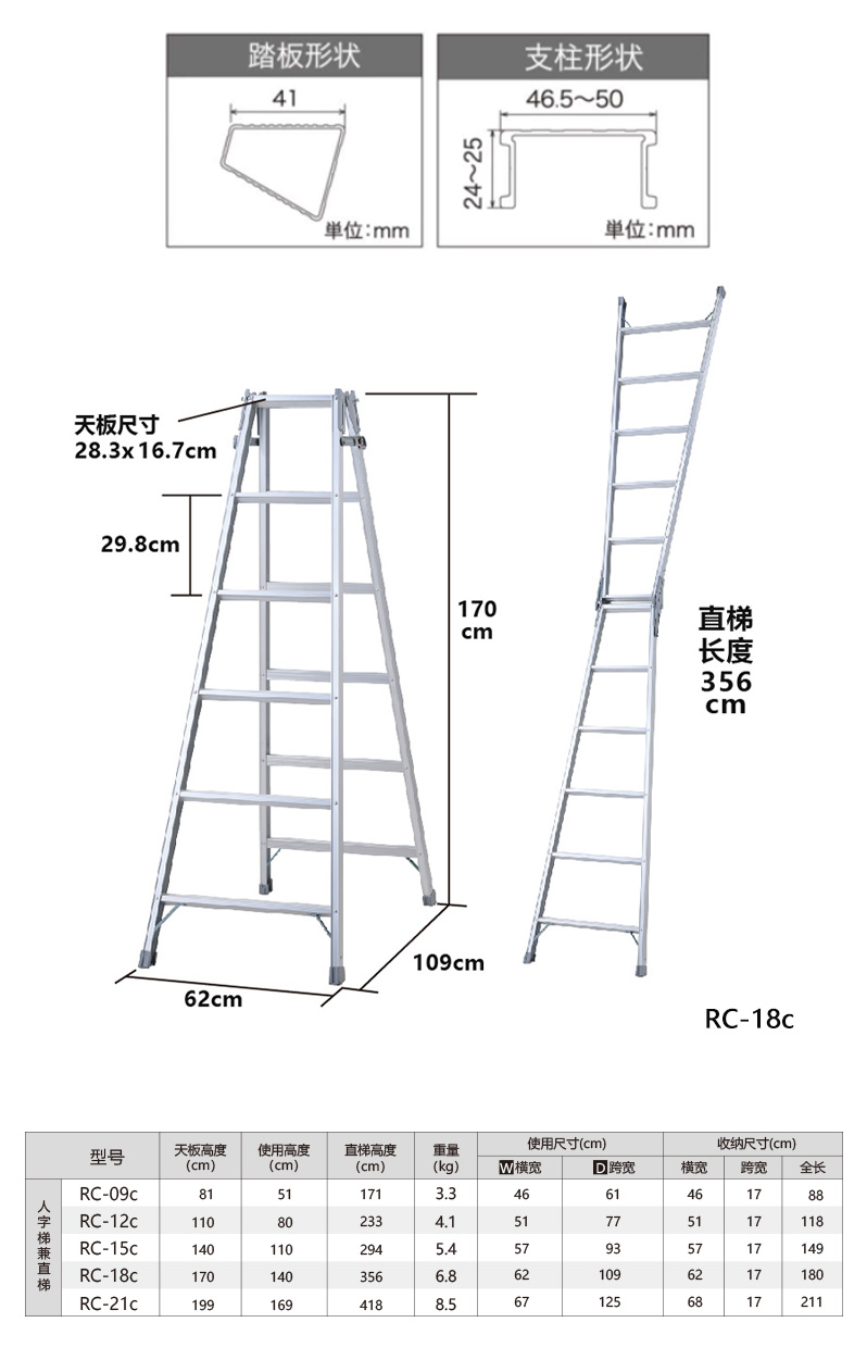 RC规格.jpg